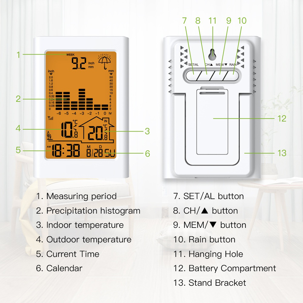 Rain Gauge Digital - Pluviómetro Inalámbrico Digital para Estación Meteorológica,