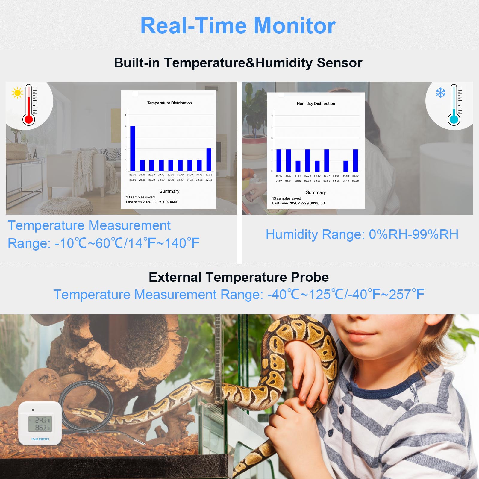 INKBIRD-termómetro inalámbrico - Rain Gauge Digital reseña y precio