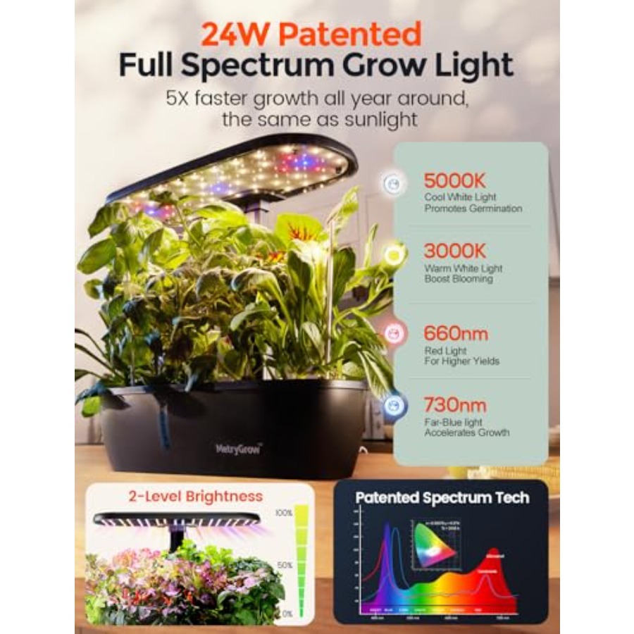 Kits de Sistema de Cultivo Hid - Smart Garden Herb reseña y precio