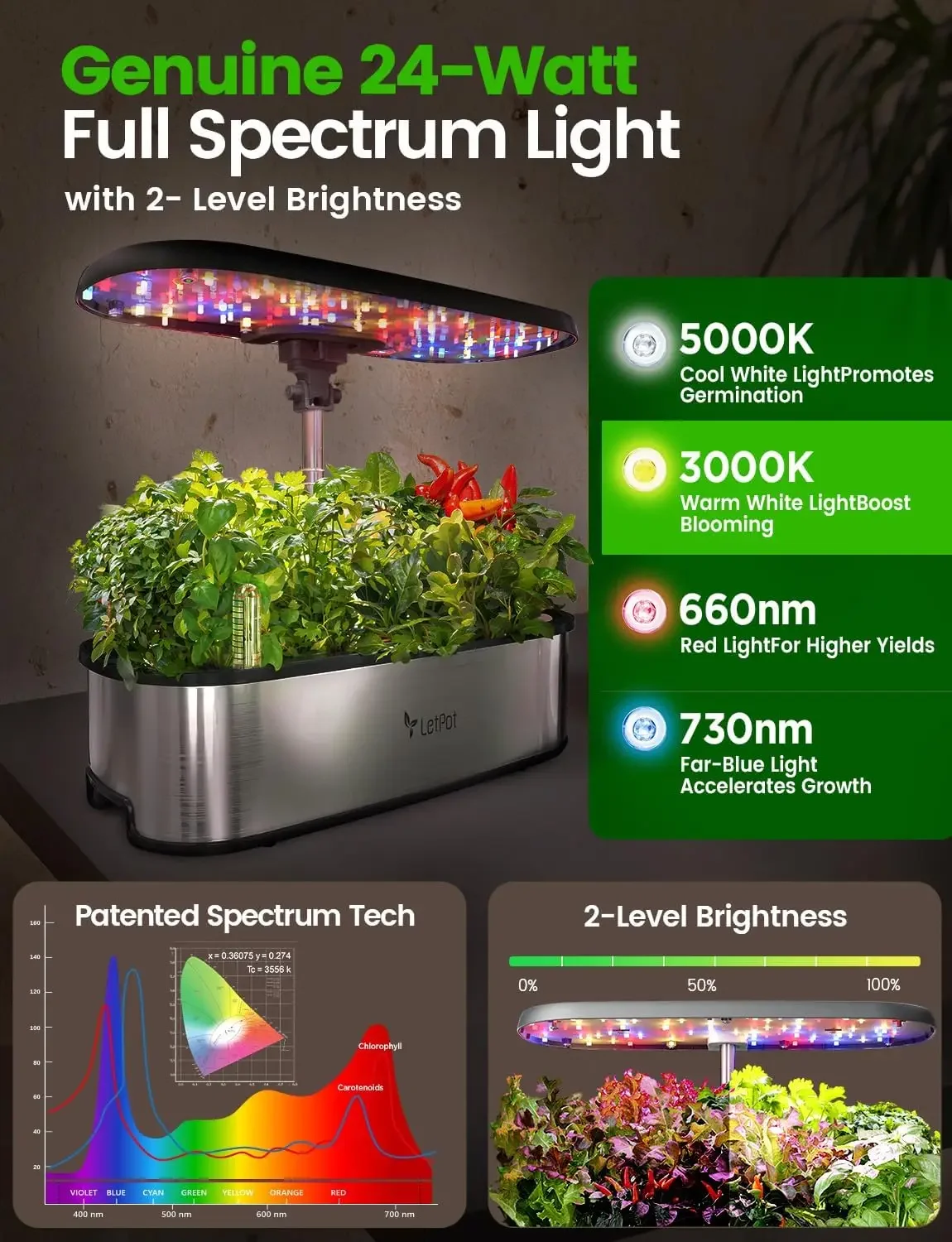 Sistema de Cultivo Hidropónico - Smart Garden Herb reseña y precio