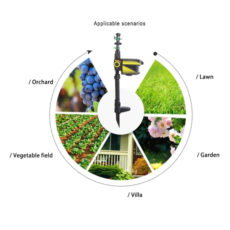 Temporizador riego jardín auto - Smart Garden Construct reseña y precio