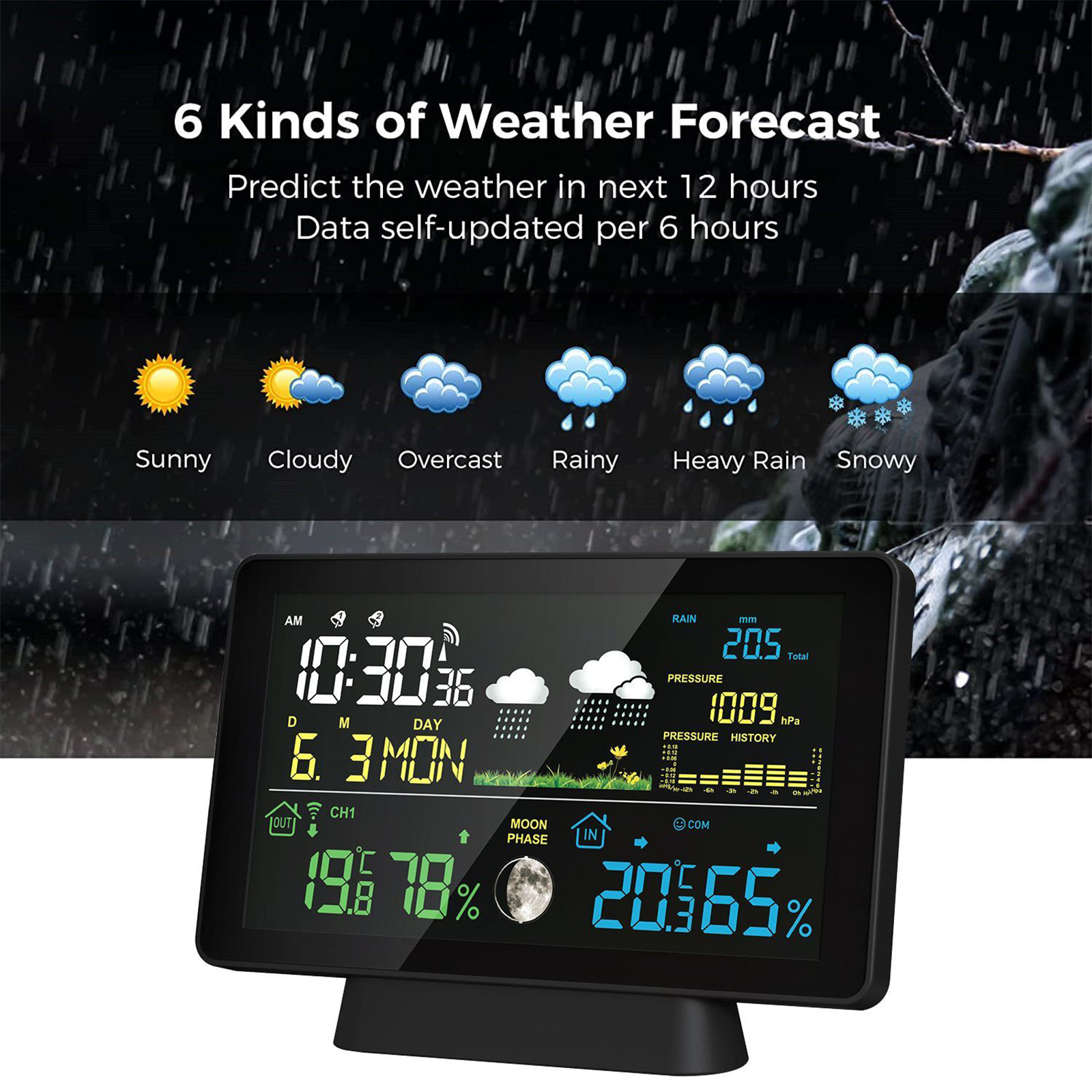 Estación Meteorológica Inalámb - Rain Gauge Digital reseña y precio