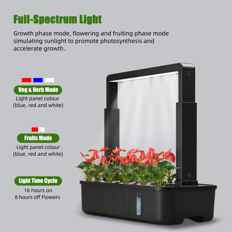 Sistema de jardín inteligente  - Smart Garden Youtube reseña y precio