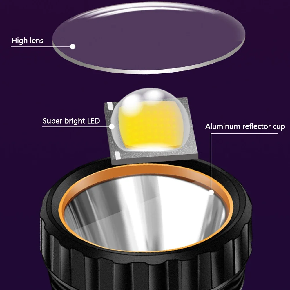 Linterna LED Solar multifunció - Smart Garden Solar reseña y precio